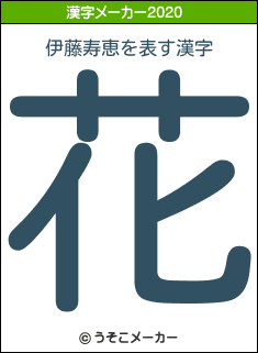 伊藤寿恵の2020年の漢字メーカー結果