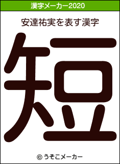 安達祐実の2020年の漢字メーカー結果