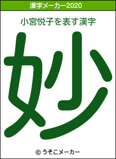 小宮悦子の2020年の漢字メーカー結果