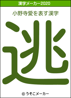 小野寺愛の2020年の漢字メーカー結果