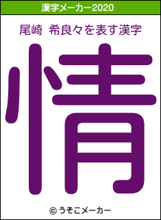 尾崎 希良々の2020年の漢字メーカー結果