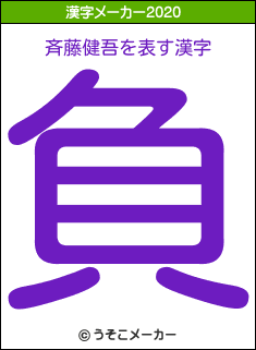 斉藤健吾の年を表す漢字は 負