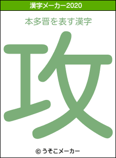 本多晋の2020年の漢字メーカー結果