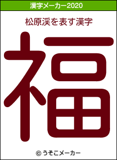 松原渓の2020年の漢字メーカー結果