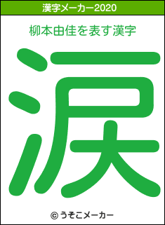 柳本由佳の2020年の漢字メーカー結果