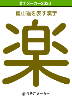 植山遥の年を表す漢字は 楽