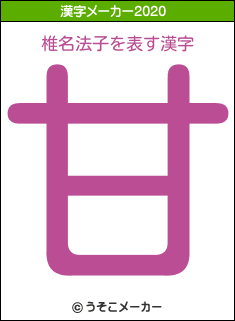 椎名法子の2020年の漢字メーカー結果