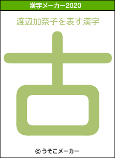 渡辺加奈子の年を表す漢字は 古