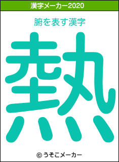 腑の2020年の漢字メーカー結果