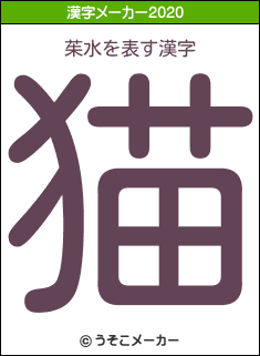 茱水の2020年の漢字メーカー結果