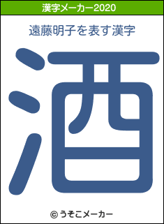 遠藤明子の2020年の漢字メーカー結果