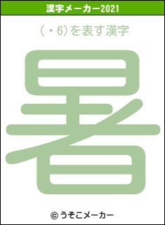 (ߧ6)の2021年の漢字メーカー結果