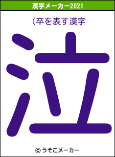 (卒の2021年の漢字メーカー結果