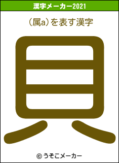 (属a)の2021年の漢字メーカー結果