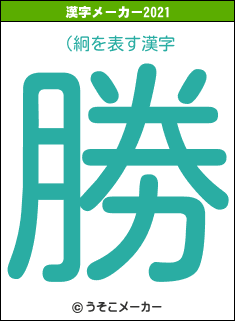 (絅の2021年の漢字メーカー結果