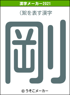 (絮の2021年の漢字メーカー結果
