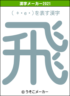 ( *・e・)の2021年の漢字メーカー結果