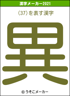 (37)の2021年の漢字メーカー結果