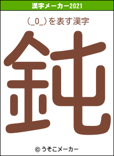 (_O_)の2021年の漢字メーカー結果