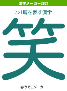 >>1膊の2021年の漢字メーカー結果