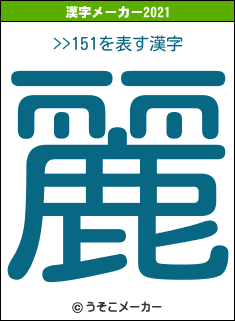 >>151の2021年の漢字メーカー結果