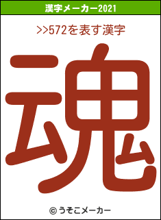 >>572の2021年の漢字メーカー結果