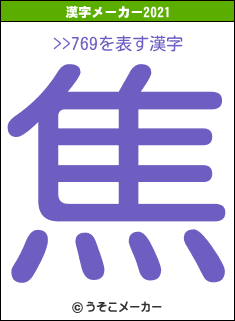 >>769の2021年の漢字メーカー結果