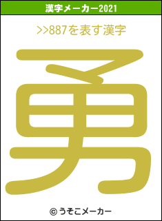 >>887の2021年の漢字メーカー結果