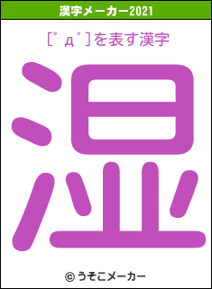 [ﾟдﾟ]の2021年の漢字メーカー結果