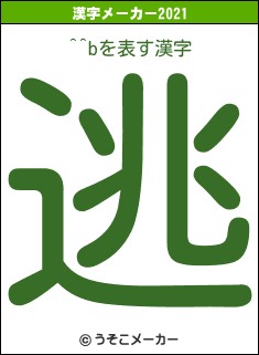^^bの2021年の漢字メーカー結果