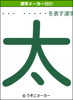 Ĥの2021年の漢字メーカー結果