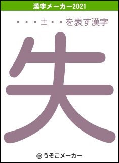 ⶶの2021年の漢字メーカー結果