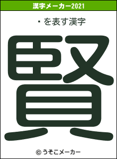 ¡の2021年の漢字メーカー結果