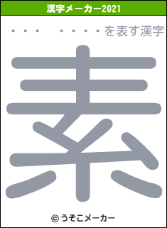 ¤¿¤³¤Ò¤ßの2021年の漢字メーカー結果