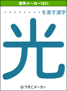 ¤È¤Ã¤Ñ¤Áの2021年の漢字メーカー結果