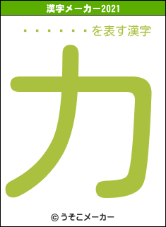 ¥¦¥·¥ªの2021年の漢字メーカー結果