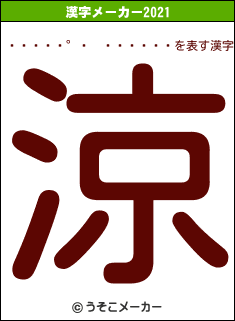 ¥Ó¥Ã¥°¥µ¡¼¥Ó¥¹の2021年の漢字メーカー結果