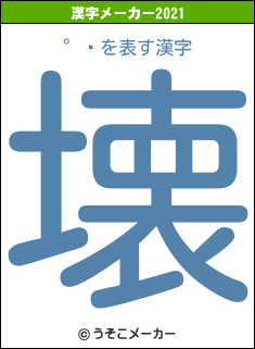 °ʸの2021年の漢字メーカー結果