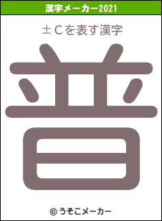 ±Сの2021年の漢字メーカー結果