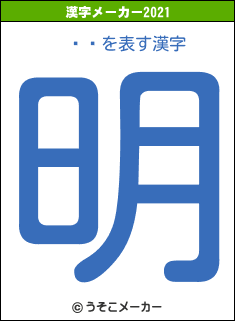 ²ȼ¤の2021年の漢字メーカー結果