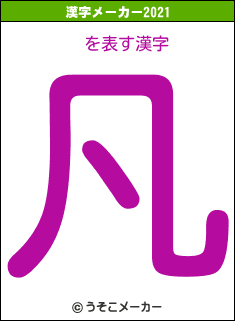 ²の2021年の漢字メーカー結果