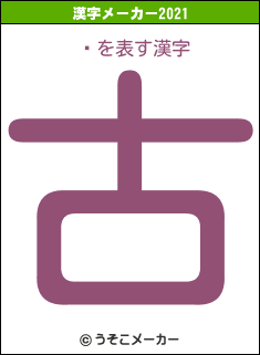 ºの2021年の漢字メーカー結果