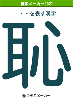 ¼ºの2021年の漢字メーカー結果