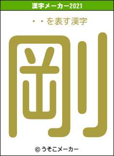 ¼̰の2021年の漢字メーカー結果