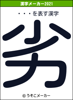 ¼塡ʿの2021年の漢字メーカー結果