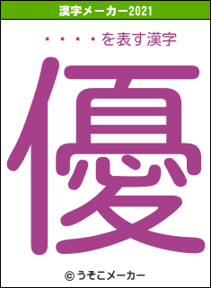 ËÎËÎの2021年の漢字メーカー結果