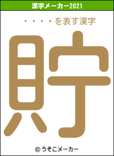 Ì½·¯の2021年の漢字メーカー結果