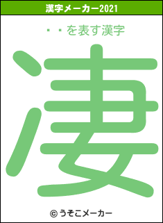 åɥの2021年の漢字メーカー結果