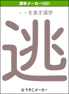 å뷬の2021年の漢字メーカー結果