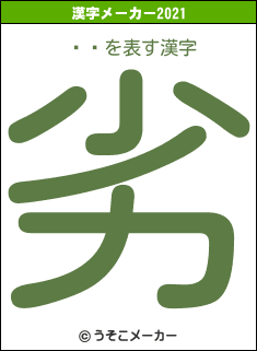 ëīの2021年の漢字メーカー結果